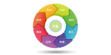 網(wǎng)頁庫數(shù)據(jù)與網(wǎng)絡(luò)技術(shù)服務(wù)在重要新聞傳播中的關(guān)鍵作用