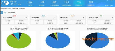 綠思維科技公司中國B2B網(wǎng)站聯(lián)盟廣告發(fā)布服務(wù)全面解析